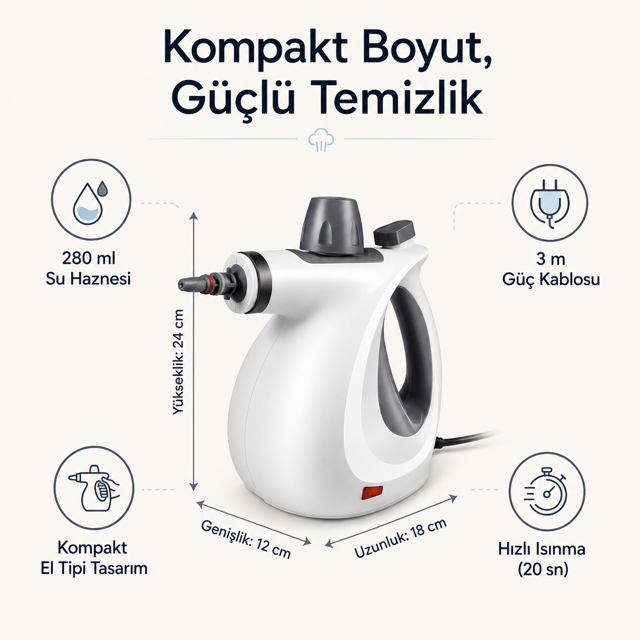 Brizelle™Pro