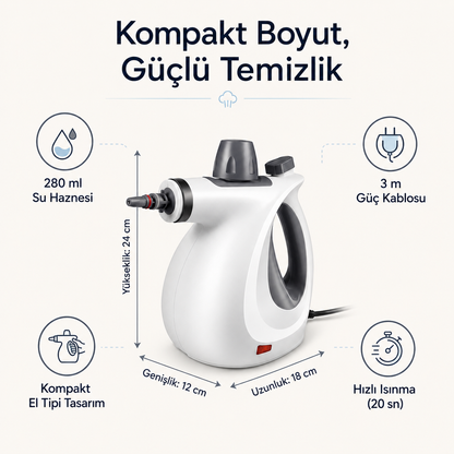 Brizelle™Pro