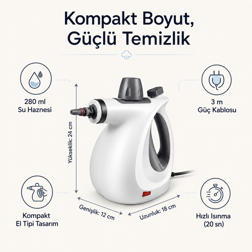 Brizelle™Pro